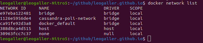 docker network list